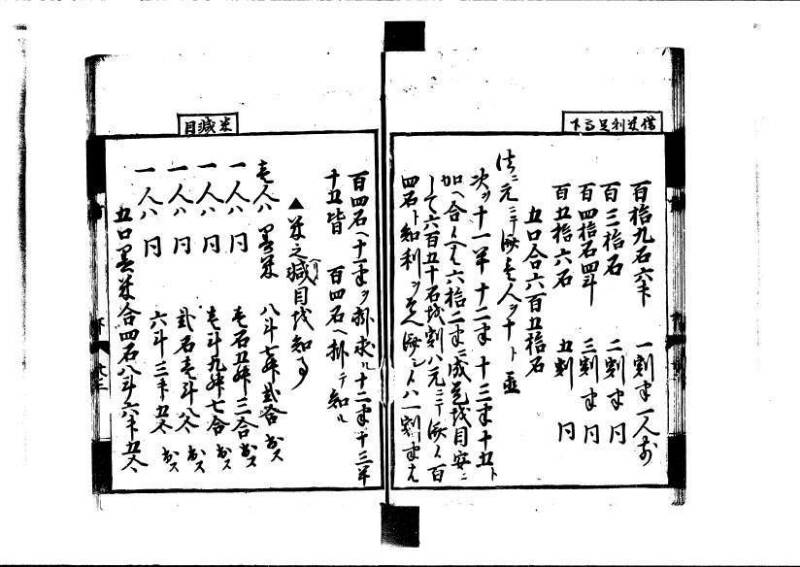 方圓祕見集 寛文七〈江戸〉板木屋甚九郎 狩7-20558-3 写真だけ違う - ページ 97