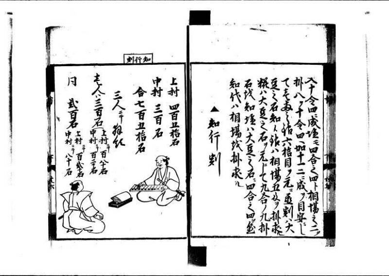 方圓祕見集 寛文七〈江戸〉板木屋甚九郎 狩7-20558-3 写真だけ違う - ページ 100