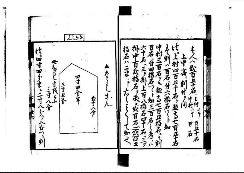 方圓祕見集 寛文七〈江戸〉板木屋甚九郎 狩7-20558-3 写真だけ違う - ページ 101