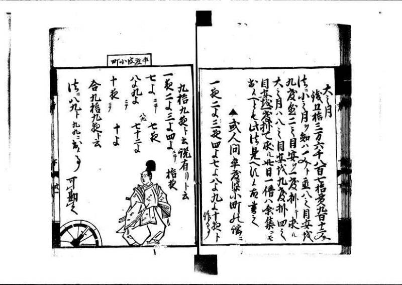 方圓祕見集 寛文七〈江戸〉板木屋甚九郎 狩7-20558-3 写真だけ違う - ページ 105