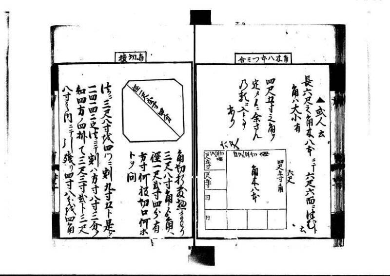 方圓祕見集 寛文七〈江戸〉板木屋甚九郎 狩7-20558-3 写真だけ違う - ページ 106