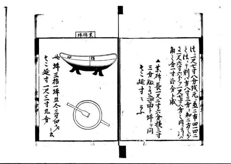 方圓祕見集 寛文七〈江戸〉板木屋甚九郎 狩7-20558-3 写真だけ違う - ページ 108