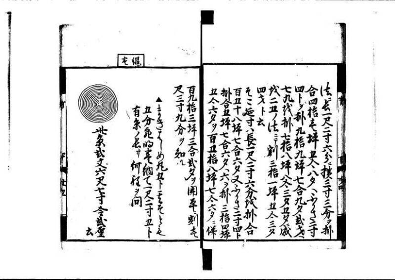 方圓祕見集 寛文七〈江戸〉板木屋甚九郎 狩7-20558-3 写真だけ違う - ページ 109