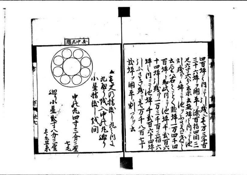 方圓祕見集 寛文七〈江戸〉板木屋甚九郎 狩7-20558-3 写真だけ違う - ページ 111