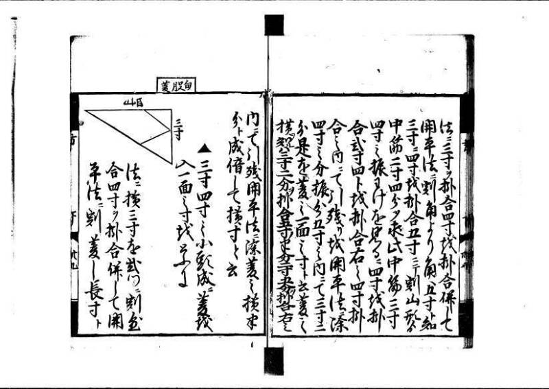 方圓祕見集 寛文七〈江戸〉板木屋甚九郎 狩7-20558-3 写真だけ違う - ページ 113