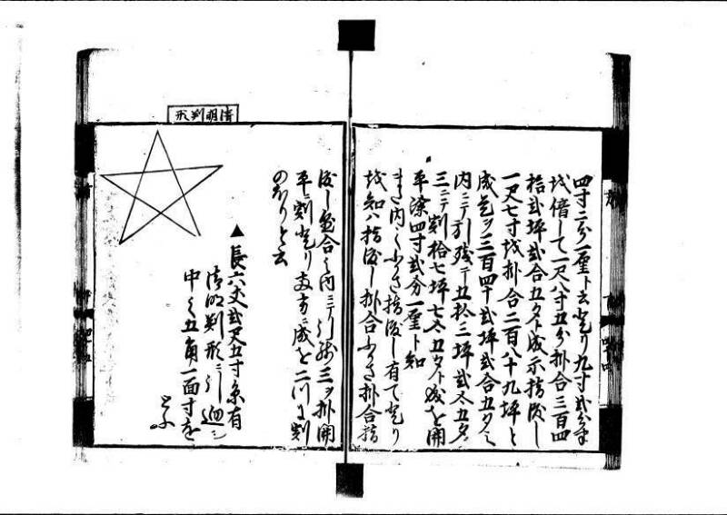 方圓祕見集 寛文七〈江戸〉板木屋甚九郎 狩7-20558-3 写真だけ違う - ページ 119