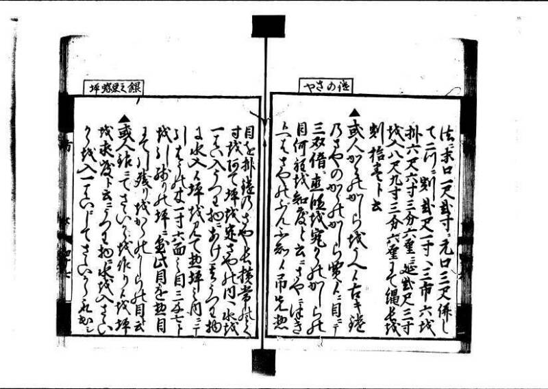 方圓祕見集 寛文七〈江戸〉板木屋甚九郎 狩7-20558-3 写真だけ違う - ページ 121