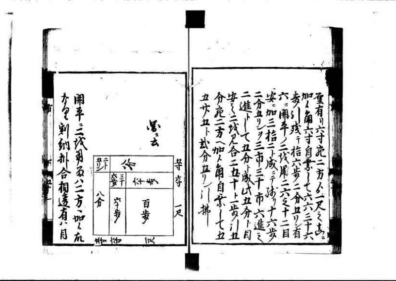 方圓祕見集 寛文七〈江戸〉板木屋甚九郎 狩7-20558-3 写真だけ違う - ページ 125