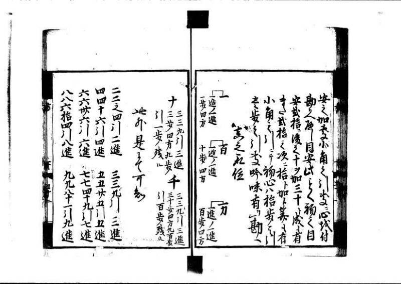 方圓祕見集 寛文七〈江戸〉板木屋甚九郎 狩7-20558-3 写真だけ違う - ページ 126