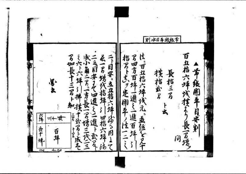 方圓祕見集 寛文七〈江戸〉板木屋甚九郎 狩7-20558-3 写真だけ違う - ページ 127