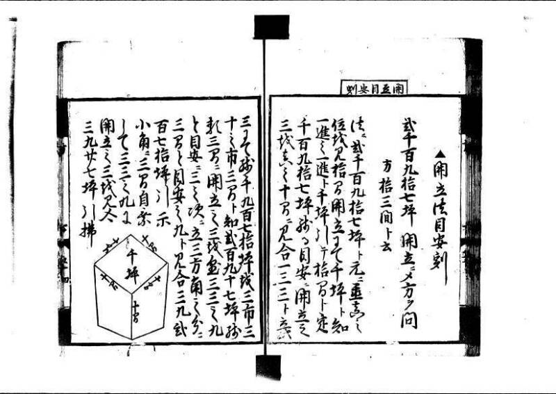 方圓祕見集 寛文七〈江戸〉板木屋甚九郎 狩7-20558-3 写真だけ違う - ページ 128