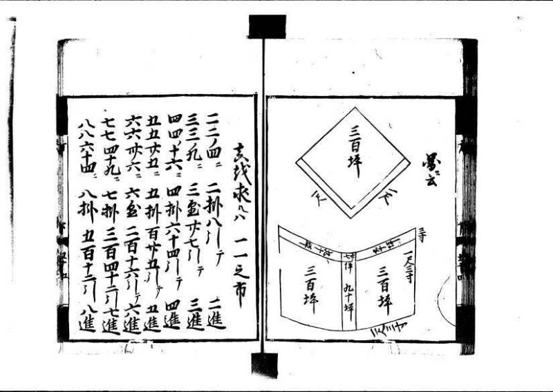 方圓祕見集 寛文七〈江戸〉板木屋甚九郎 狩7-20558-3 写真だけ違う - ページ 129