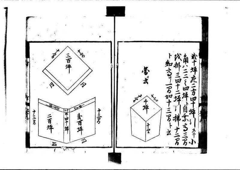 方圓祕見集 寛文七〈江戸〉板木屋甚九郎 狩7-20558-3 写真だけ違う - ページ 131