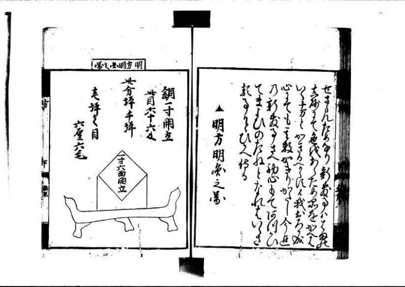 方圓祕見集 寛文七〈江戸〉板木屋甚九郎 狩7-20558-3 写真だけ違う - ページ 133