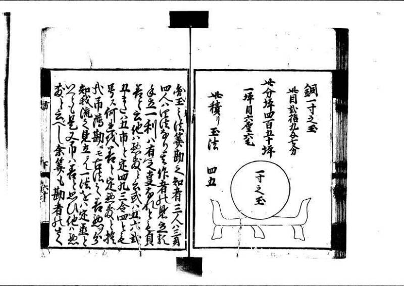 方圓祕見集 寛文七〈江戸〉板木屋甚九郎 狩7-20558-3 写真だけ違う - ページ 134