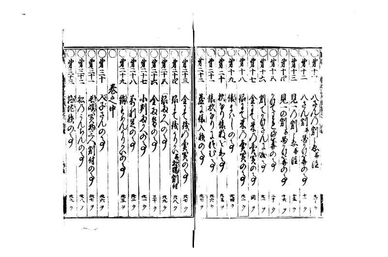 廣益(改筭)塵劫記大成 宝永六 狩7-31253-1 - ページ 4
