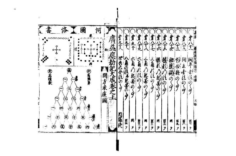 廣益(改筭)塵劫記大成 宝永六 狩7-31253-1 - ページ 7