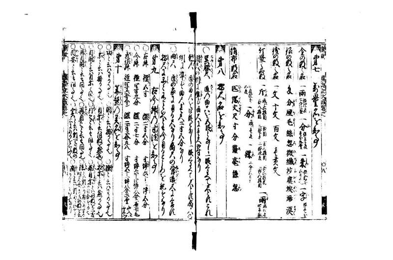 廣益(改筭)塵劫記大成 宝永六 狩7-31253-1 - ページ 10