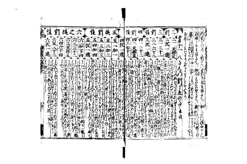 廣益(改筭)塵劫記大成 宝永六 狩7-31253-1 - ページ 11