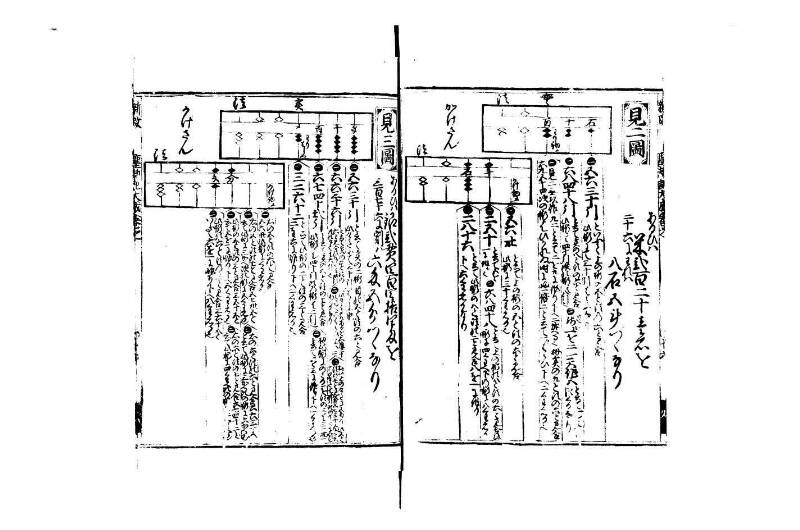 廣益(改筭)塵劫記大成 宝永六 狩7-31253-1 - ページ 18