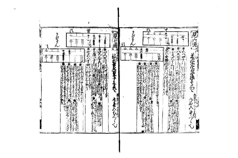 廣益(改筭)塵劫記大成 宝永六 狩7-31253-1 - ページ 20