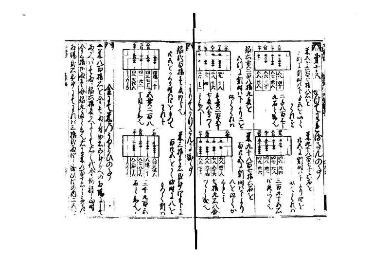 廣益(改筭)塵劫記大成 宝永六 狩7-31253-1 - ページ 22