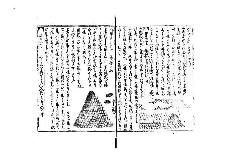 廣益(改筭)塵劫記大成 宝永六 狩7-31253-1 - ページ 28