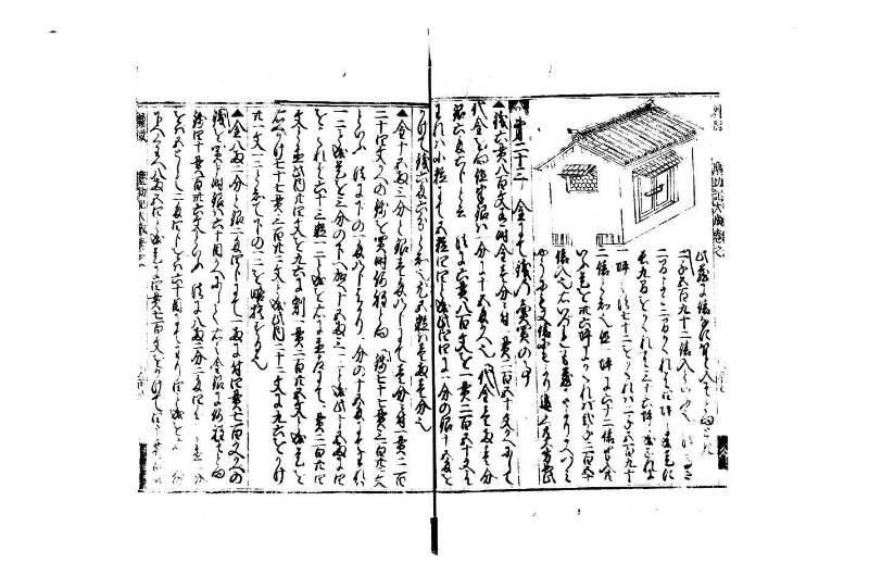廣益(改筭)塵劫記大成 宝永六 狩7-31253-1 - ページ 29