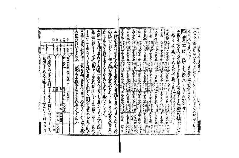 廣益(改筭)塵劫記大成 宝永六 狩7-31253-1 - ページ 30