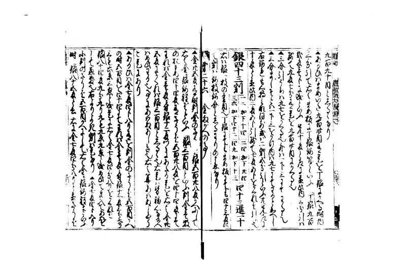 廣益(改筭)塵劫記大成 宝永六 狩7-31253-1 - ページ 32