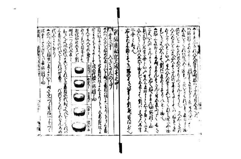 廣益(改筭)塵劫記大成 宝永六 狩7-31253-1 - ページ 37