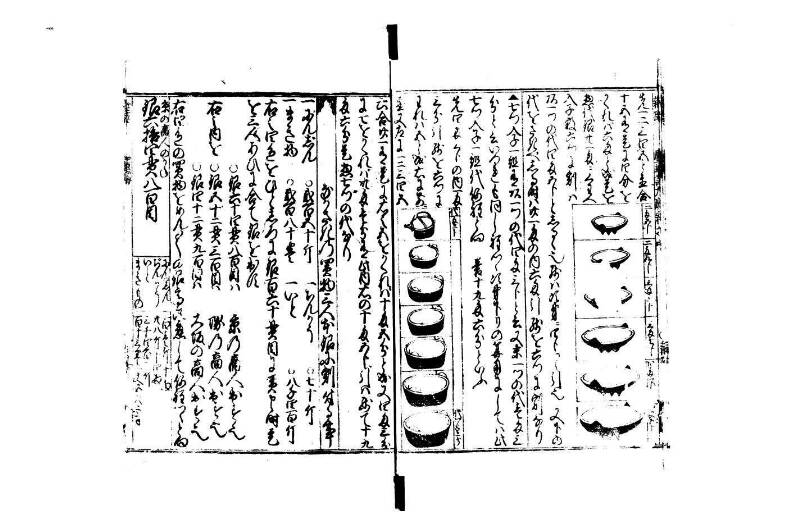 廣益(改筭)塵劫記大成 宝永六 狩7-31253-1 - ページ 38