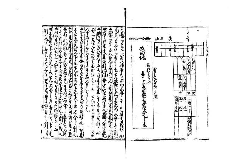 廣益(改筭)塵劫記大成 宝永六 狩7-31253-1 - ページ 42