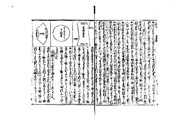 廣益(改筭)塵劫記大成 宝永六 狩7-31253-1 - ページ 43