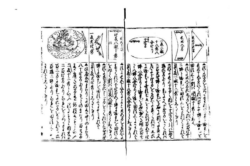 廣益(改筭)塵劫記大成 宝永六 狩7-31253-1 - ページ 44