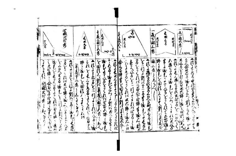 廣益(改筭)塵劫記大成 宝永六 狩7-31253-1 - ページ 45