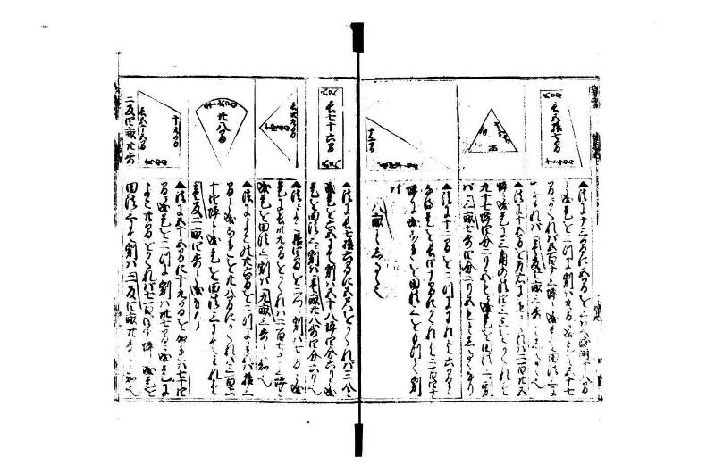 廣益(改筭)塵劫記大成 宝永六 狩7-31253-1 - ページ 46