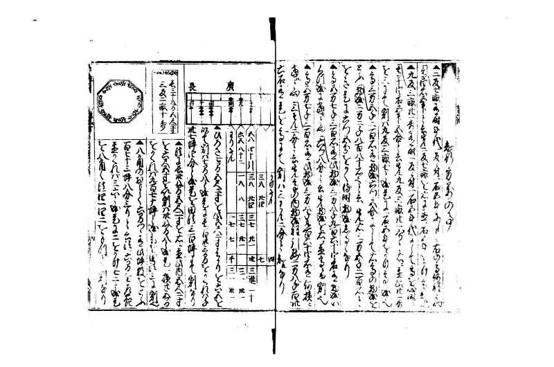 廣益(改筭)塵劫記大成 宝永六 狩7-31253-1 - ページ 48