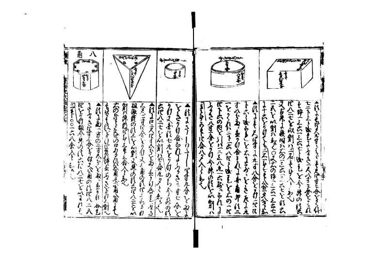 廣益(改筭)塵劫記大成 宝永六 狩7-31253-1 - ページ 52