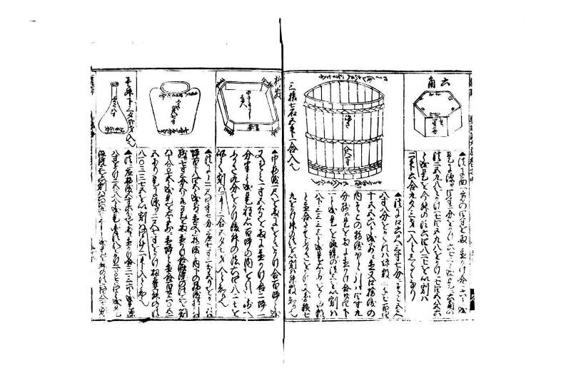 廣益(改筭)塵劫記大成 宝永六 狩7-31253-1 - ページ 53
