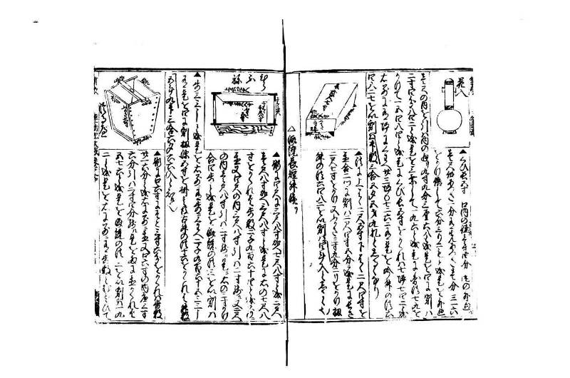 廣益(改筭)塵劫記大成 宝永六 狩7-31253-1 - ページ 54