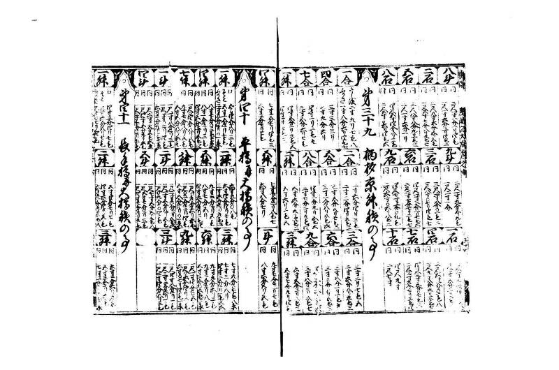 廣益(改筭)塵劫記大成 宝永六 狩7-31253-1 - ページ 56