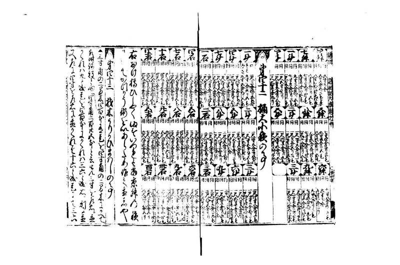 廣益(改筭)塵劫記大成 宝永六 狩7-31253-1 - ページ 57