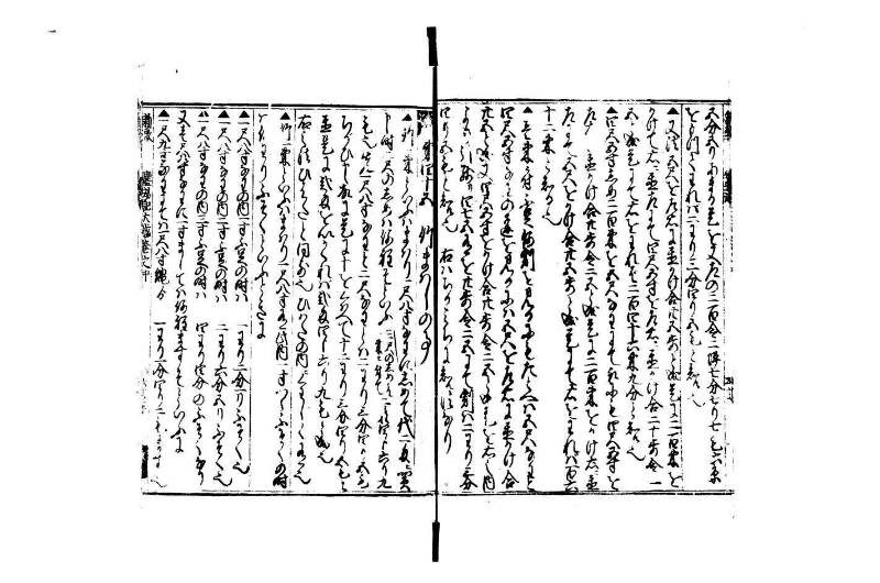 廣益(改筭)塵劫記大成 宝永六 狩7-31253-1 - ページ 61