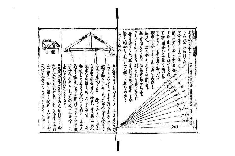 廣益(改筭)塵劫記大成 宝永六 狩7-31253-1 - ページ 64