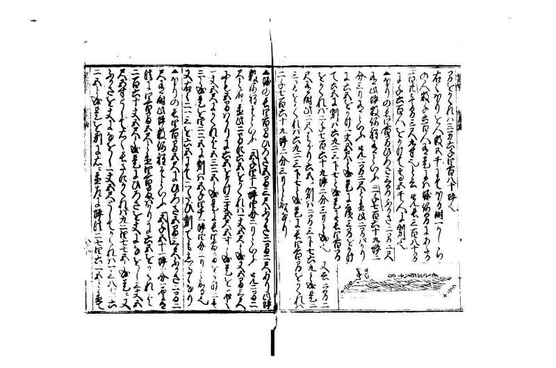 廣益(改筭)塵劫記大成 宝永六 狩7-31253-1 - ページ 69