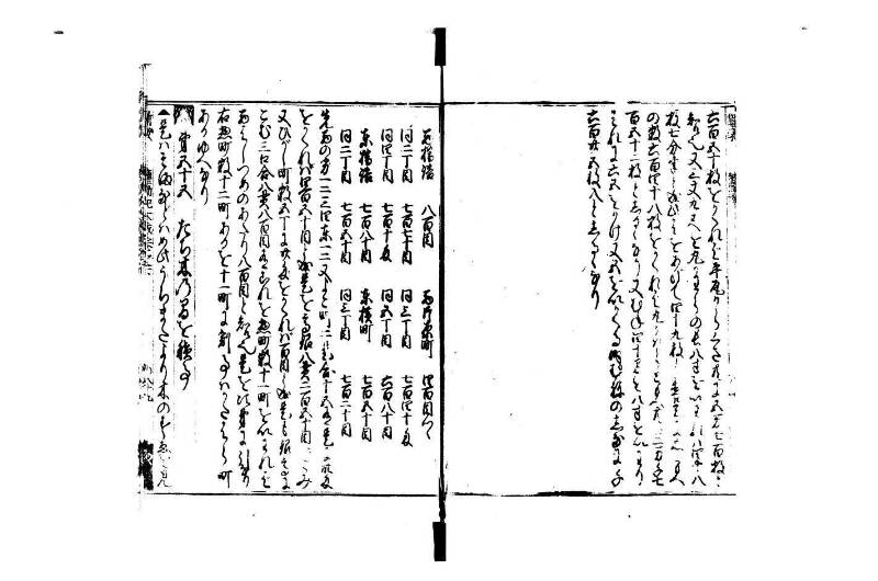 廣益(改筭)塵劫記大成 宝永六 狩7-31253-1 - ページ 74