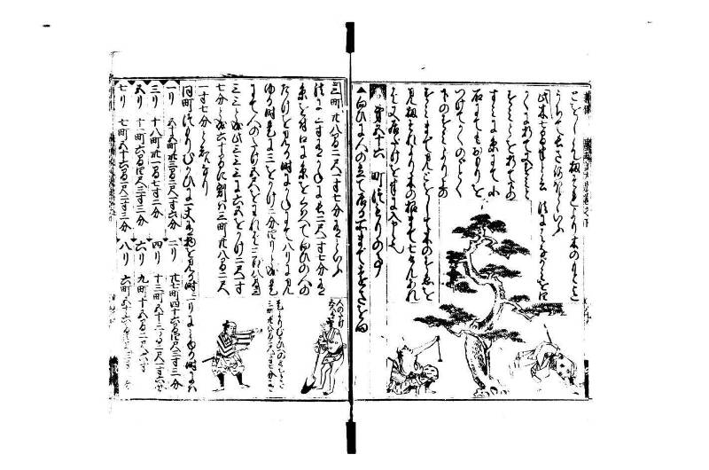 廣益(改筭)塵劫記大成 宝永六 狩7-31253-1 - ページ 75