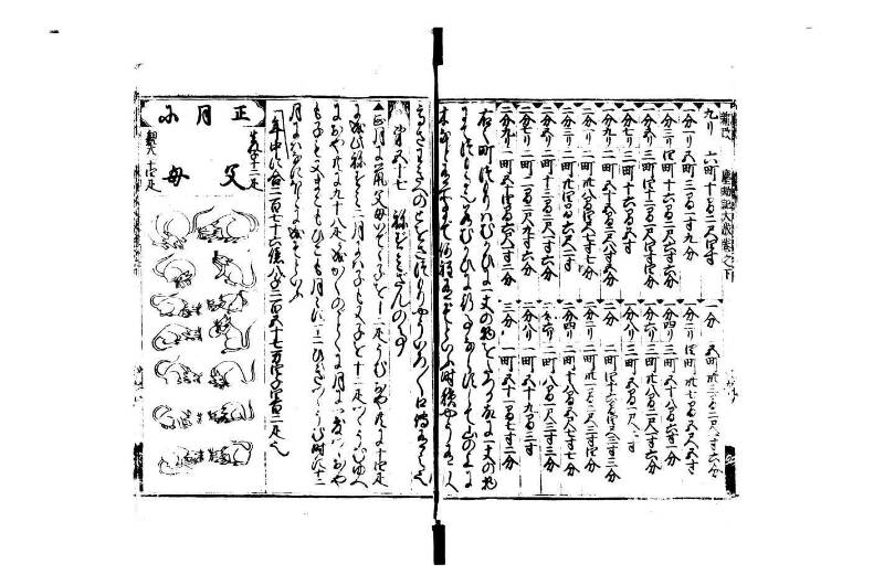 廣益(改筭)塵劫記大成 宝永六 狩7-31253-1 - ページ 76