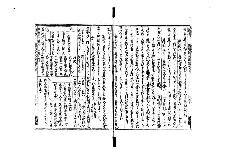 廣益(改筭)塵劫記大成 宝永六 狩7-31253-1 - ページ 78